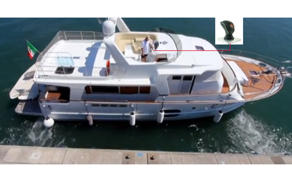 Joystick controls for everybody with JCS Plus by Yacht Controller