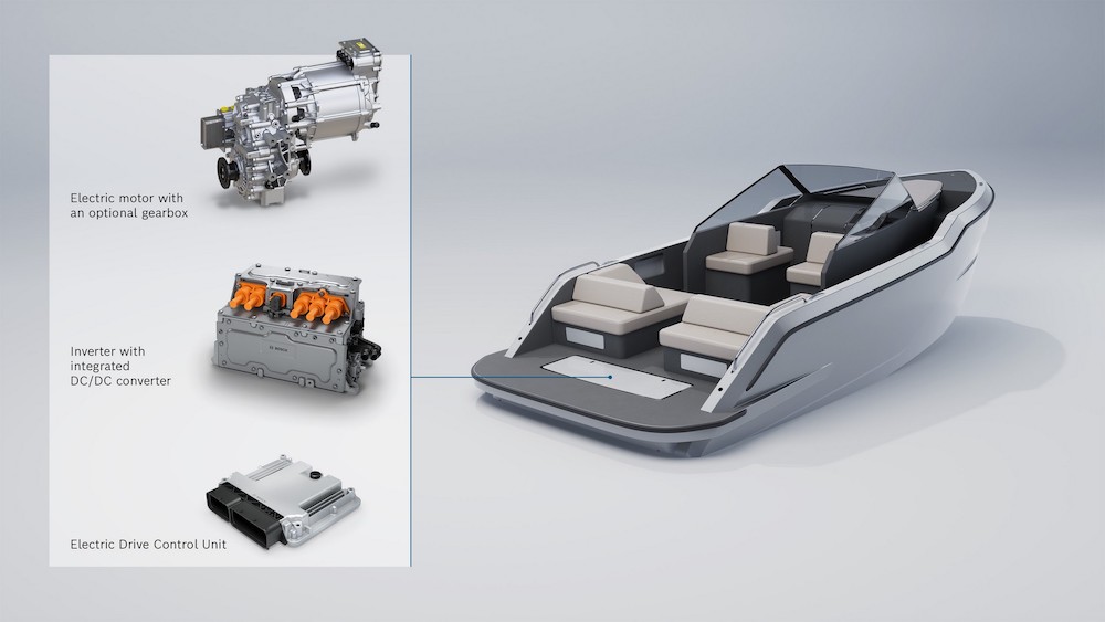 Bosch EDSP: the ready-to-use electric propulsion platform for recreational boats